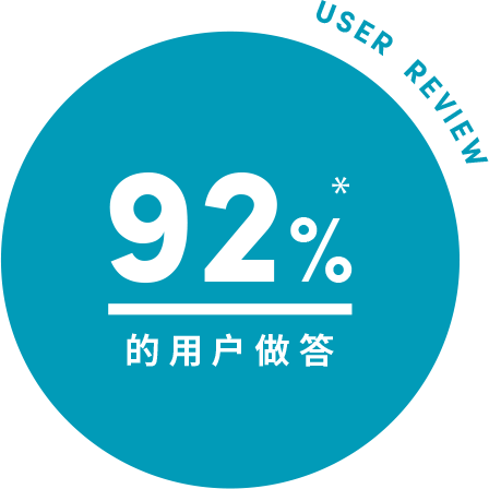 92%*的用户做答